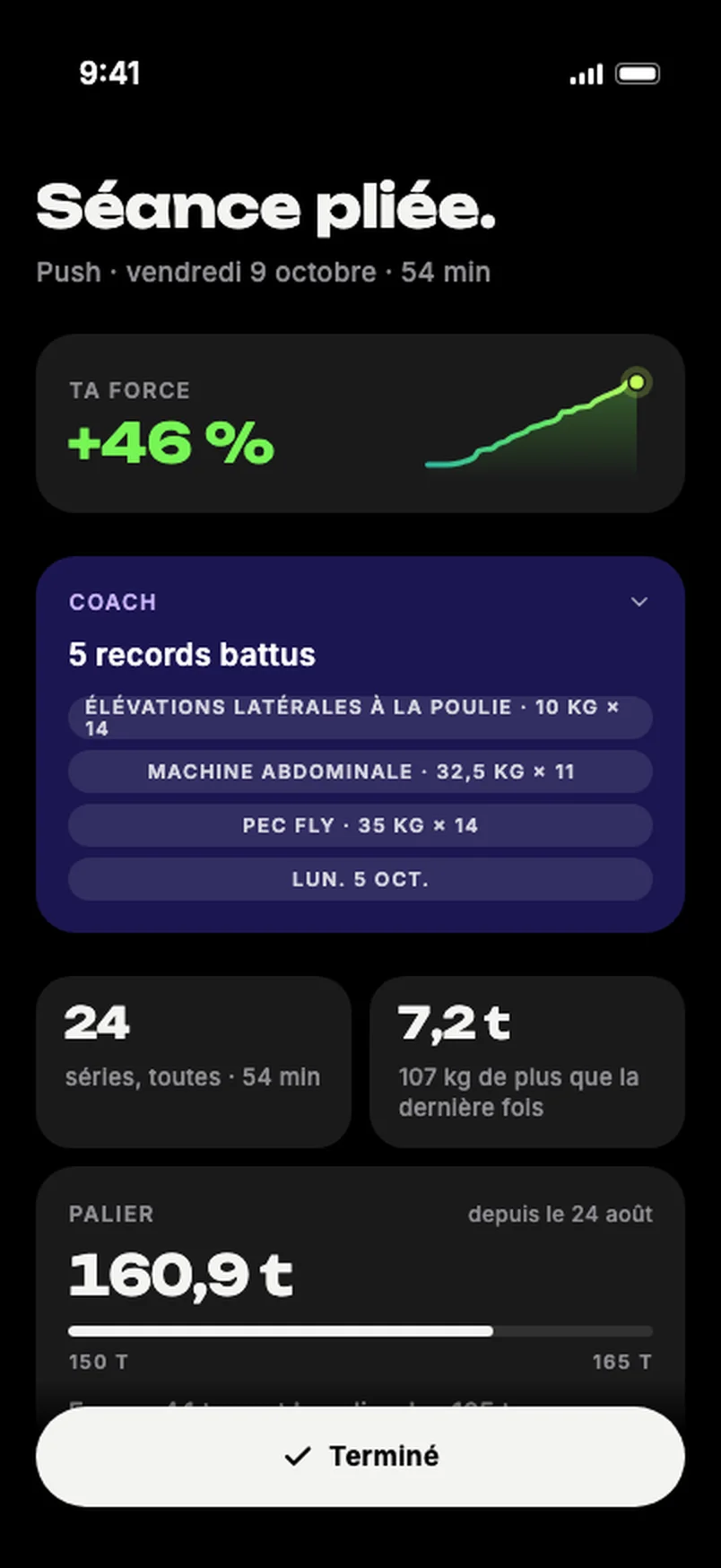 Bilan de séance : séance pliée, ta force, les records battus et le volume soulevé